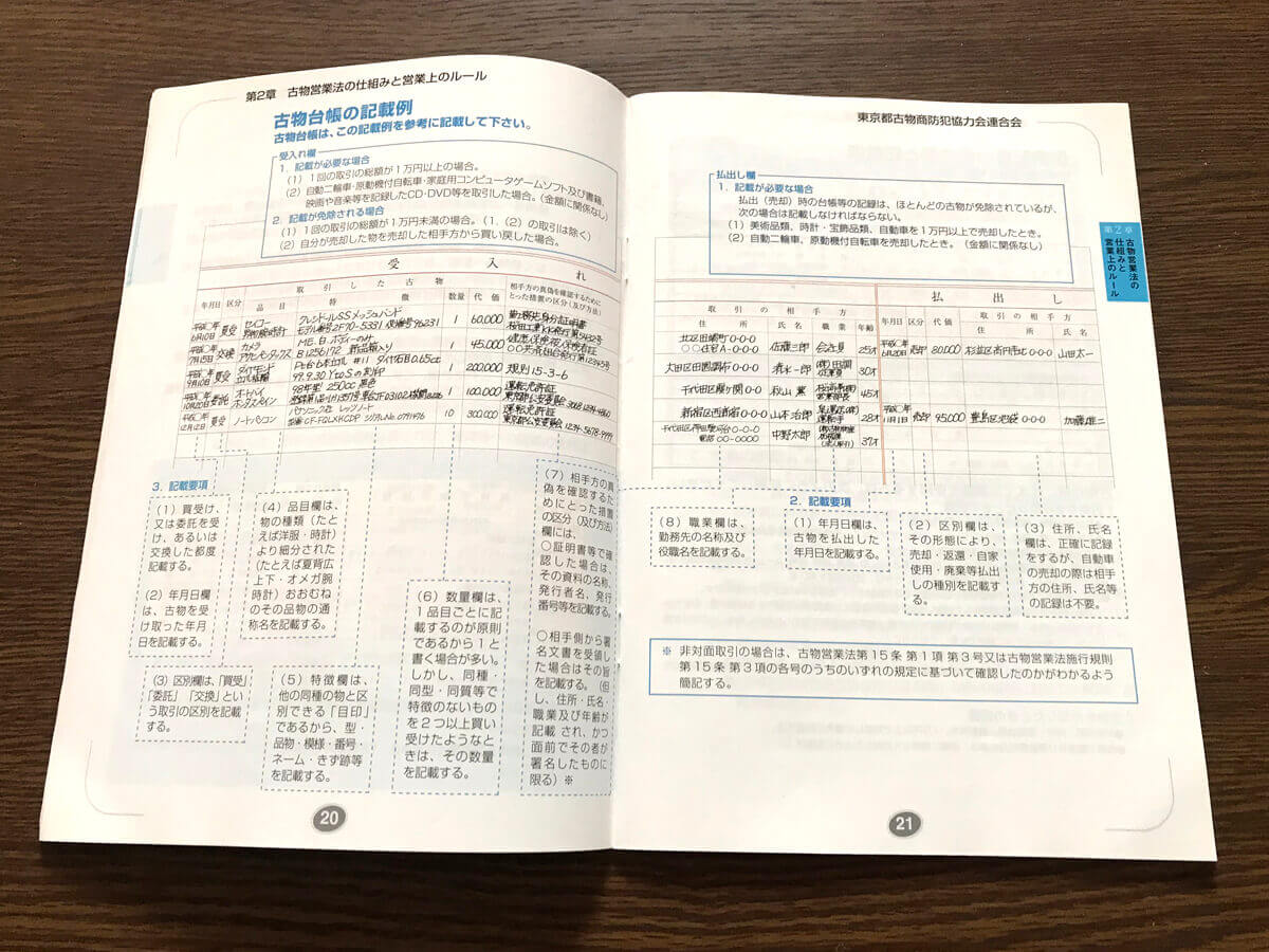 古物営業ハンドブック 古物台帳の記載例